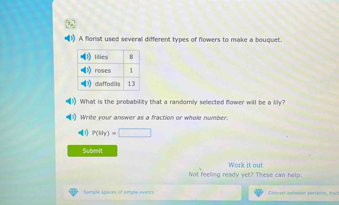 a florist used several different types of flowers to make a bouquet. lilies 8 roses 1 daffodils 13 what is the probability that a randomly selected flower will be a lily? write your answer as a fraction or whole number. p(lily) =
