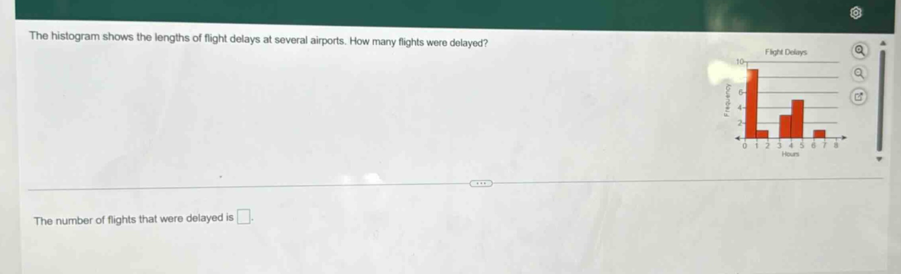 the histogram shows the lengths of flight delays at several airports. how many flights were delayed? the number of flights that were delayed is