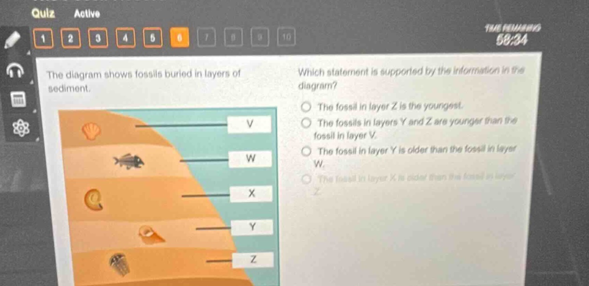 the diagram shows fossils buried in layers of sediment. which statement is supported by the information in the diagram? the fossil in layer z is the youngest. the fossils in layers y and z are younger than the fossil in layer v. the fossil in layer y is older than the fossil in layer w. the fossil in layer x is older than the fossil in layer z