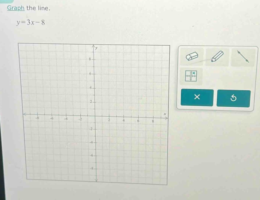 graph the line.\ny = 3x - 8