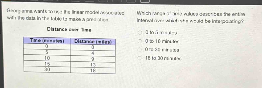 georgianna wants to use the linear model associated with the data in the table to make a prediction. which range of time values describes the entire interval over which she would be interpolating? distance over time\n| time (minutes) | distance (miles) |\n| ---- | ---- |\n| 0 | 0 |\n| 5 | 4 |\n| 10 | 9 |\n| 15 | 13 |\n| 30 | 18 | 0 to 5 minutes 0 to 18 minutes 0 to 30 minutes 18 to 30 minutes