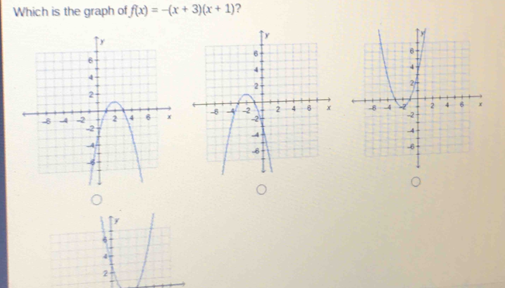which is the graph of $f(x)=-(x + 3)(x + 1)$?