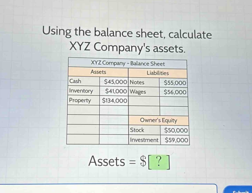 using the balance sheet, calculate xyz companys assets.\nxyz company - balance sheet\n|assets|liabilities|\n|--|--|--|\n|cash|$45,000|notes|$55,000|\n|inventory|$41,000|wages|$56,000|\n|property|$134,000|\n||owners equity|\n||stock|$50,000|\n||investment|$59,000|\nassets = $?