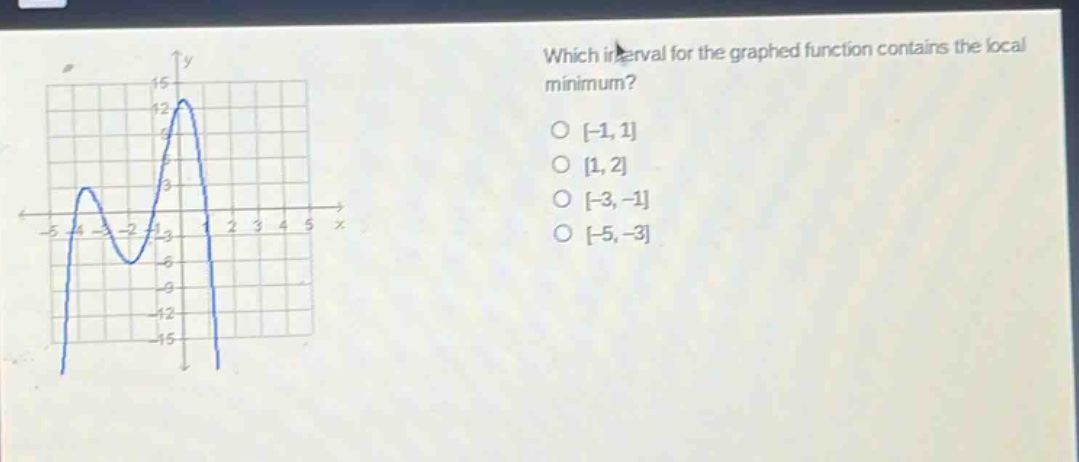 which interval for the graphed function contains the local minimum?\no -1,1\no 1,2\no -3,-1\no -5,-3