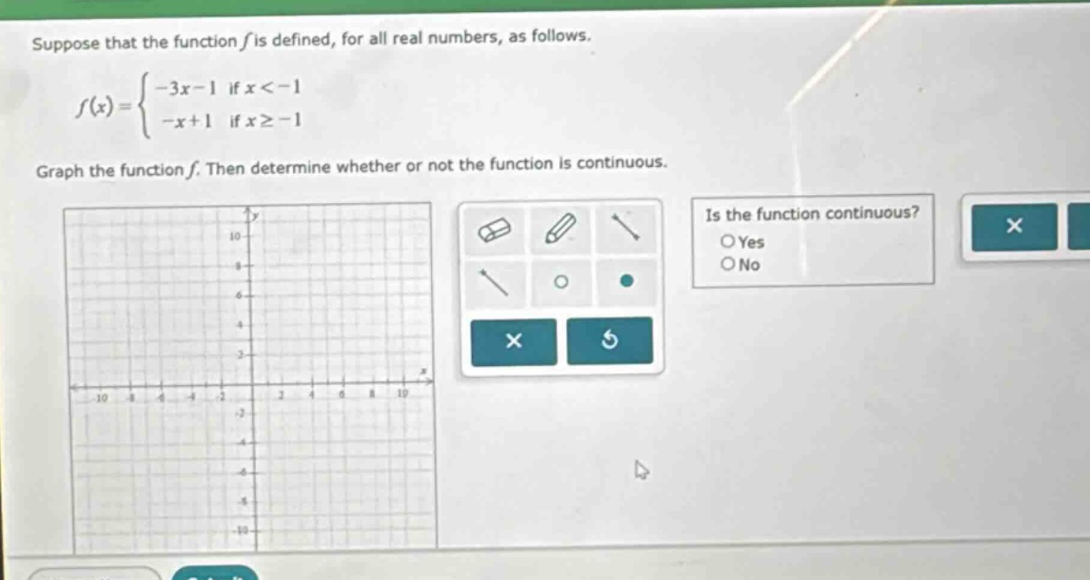 suppose that the function (f) is defined, for all real numbers, as follows.\nf(x)=\begin{cases}-3x - 1&\text{if }x < - 1\\-x + 1&\text{if }xgeq - 1end{cases}\ngraph the function (f). then determine whether or not the function is continuous.\nis the function continuous?\nyes\nno