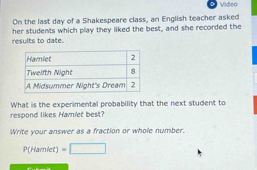 on the last day of a shakespeare class, an english teacher asked her students which play they liked the best, and she recorded the results to date.\n|hamlet|2|\n|twelfth night|8|\n|a midsummer nights dream|2|\nwhat is the experimental probability that the next student to respond likes hamlet best?\nwrite your answer as a fraction or whole number.\np(hamlet) =