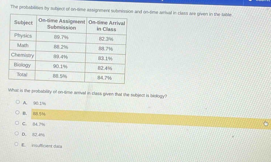 the probabilities by subject of on - time assignment submission and on - time arrival in class are given in the table.\n| subject | on - time assignment submission | on - time arrival in class |\n|--|--|--|\n| physics | 89.7% | 82.3% |\n| math | 88.2% | 88.7% |\n| chemistry | 89.4% | 83.1% |\n| biology | 90.1% | 82.4% |\n| total | 88.5% | 84.7% |\nwhat is the probability of on - time arrival in class given that the subject is biology?\na. 90.1%\nb. 88.5%\nc. 84.7%\nd. 82.4%\ne. insufficient data