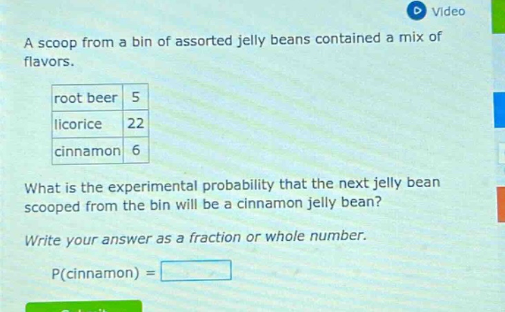 a scoop from a bin of assorted jelly beans contained a mix of flavors.\nroot beer 5\nlicorice 22\ncinnamon 6\nwhat is the experimental probability that the next jelly bean scooped from the bin will be a cinnamon jelly bean?\nwrite your answer as a fraction or whole number.\np(cinnamon) =