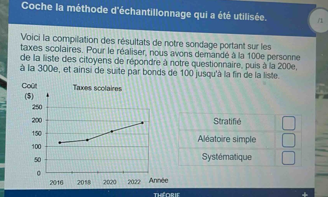 coche la méthode déchantillonnage qui a été utilisée. voici la compilation des résultats de notre sondage portant sur les taxes scolaires. pour le réaliser, nous avons demandé à la 100e personne de la liste des citoyens de répondre à notre questionnaire, puis à la 200e, à la 300e, et ainsi de suite par bonds de 100 jusquà la fin de la liste. cout ($) taxes scolaires 250 200 150 100 50 0 2016 2018 2020 2022 année stratifié aléatoire simple systématique