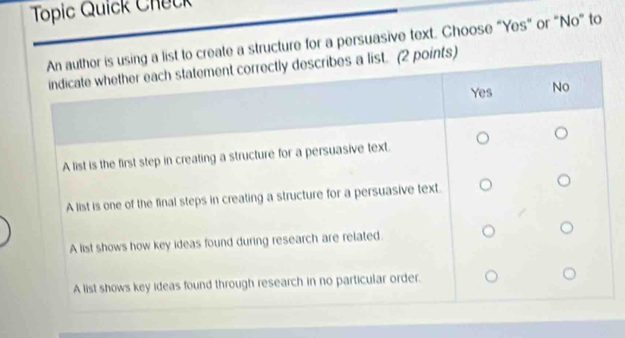topic quick check\nan author is using a list to create a structure for a persuasive text. choose \yes\ or \no\ to indicate whether each statement correctly describes a list. (2 points)\na list is the first step in creating a structure for a persuasive text.\na list is one of the final steps in creating a structure for a persuasive text.\na list shows how key ideas found during research are related.\na list shows key ideas found through research in no particular order.