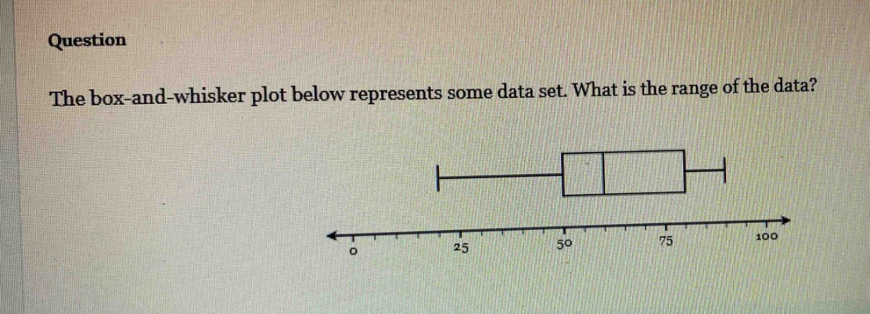 question\nthe box - and - whisker plot below represents some data set. what is the range of the data?