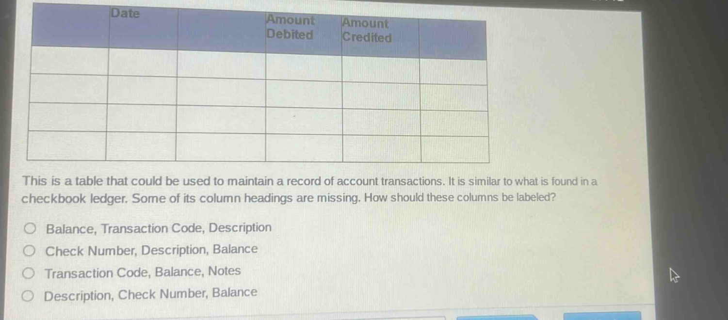 this is a table that could be used to maintain a record of account transactions. it is similar to what is found in a checkbook ledger. some of its column headings are missing. how should these columns be labeled?\n○ balance, transaction code, description\n○ check number, description, balance\n○ transaction code, balance, notes\n○ description, check number, balance