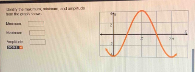 identify the maximum, minimum, and amplitude from the graph shown. minimum: maximum: amplitude: done