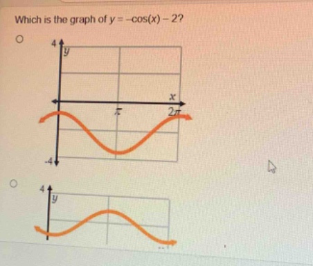 which is the graph of y = -cos(x) - 2?