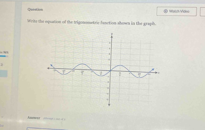 question\nwrite the equation of the trigonometric function shown in the graph.\nanswer attempt 1 out of 2