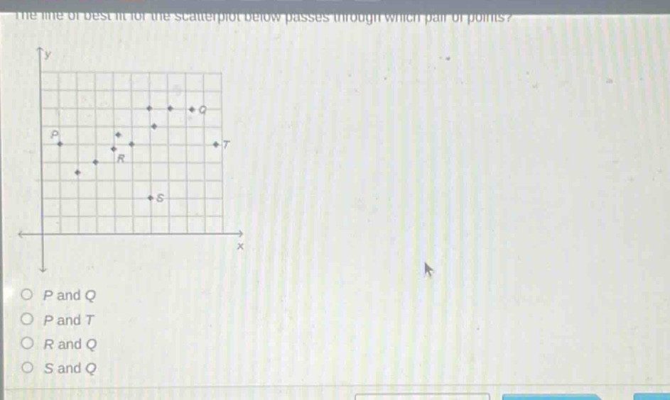 the line of best fit for the scatter - plot below passes through which pair of points?\np and q\np and t\nr and q\ns and q