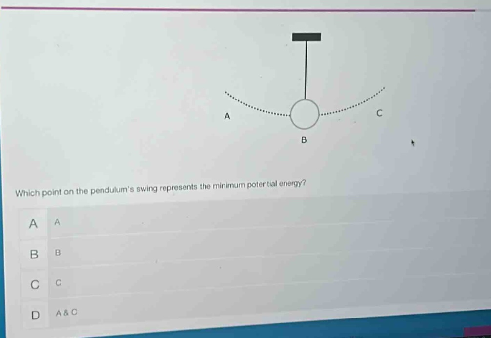 which point on the pendulums swing represents the minimum potential energy?\na a\nb b\nc c\nd a&c