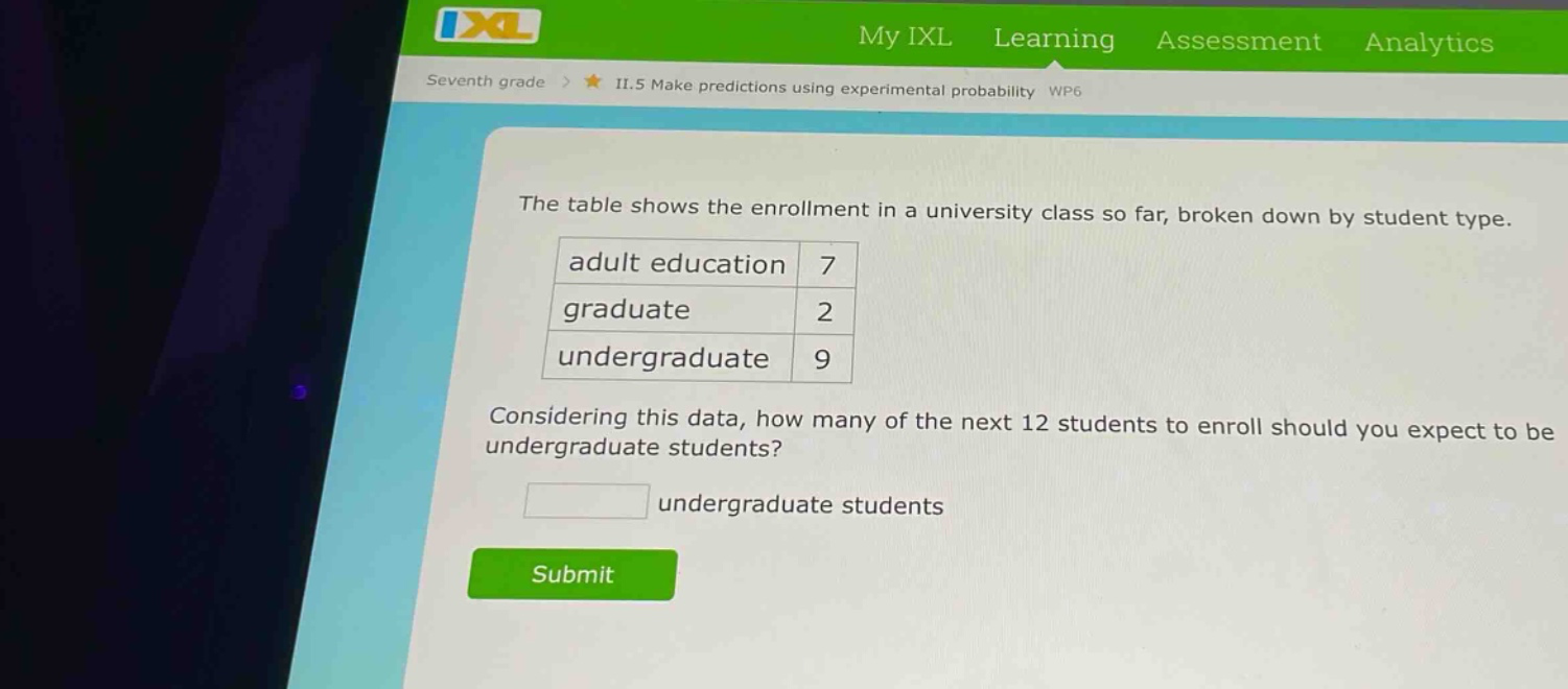 the table shows the enrollment in a university class so far, broken down by student type.\n| adult education | 7 |\n| graduate | 2 |\n| undergraduate | 9 |\nconsidering this data, how many of the next 12 students to enroll should you expect to be undergraduate students?\n\n undergraduate students