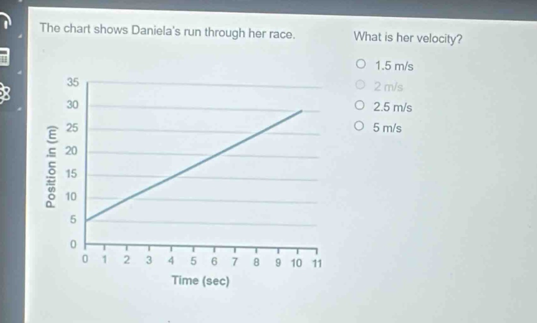 the chart shows danielas run through her race. what is her velocity? o 1.5 m/s o 2 m/s o 2.5 m/s o 5 m/s position in (m) 35 30 25 20 15 10 5 0 0 1 2 3 4 5 6 7 8 9 10 11 time (sec)