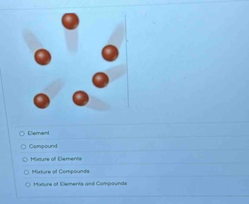 element\ncompound\nmixture of elements\nmixture of compounds\nmixture of elements and compounds