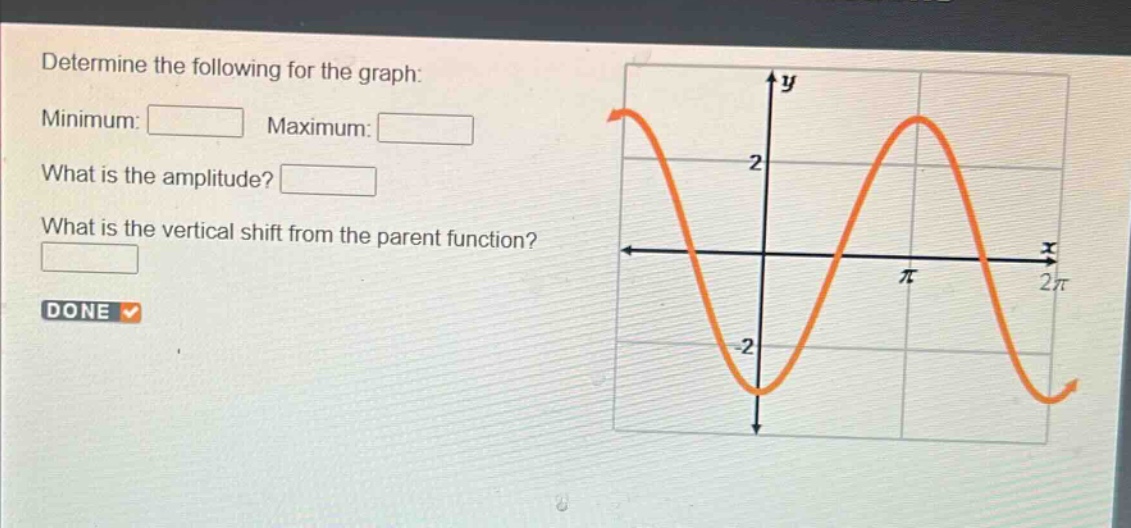 determine the following for the graph: minimum: maximum: what is the amplitude? what is the vertical shift from the parent function? done