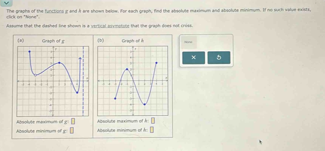 the graphs of the functions g and h are shown below. for each graph, find the absolute maximum and absolute minimum. if no such value exists, click on \none\. assume that the dashed line shown is a vertical asymptote that the graph does not cross. (a) graph of g (b) graph of h absolute maximum of g: absolute minimum of g: absolute maximum of h: absolute minimum of h: