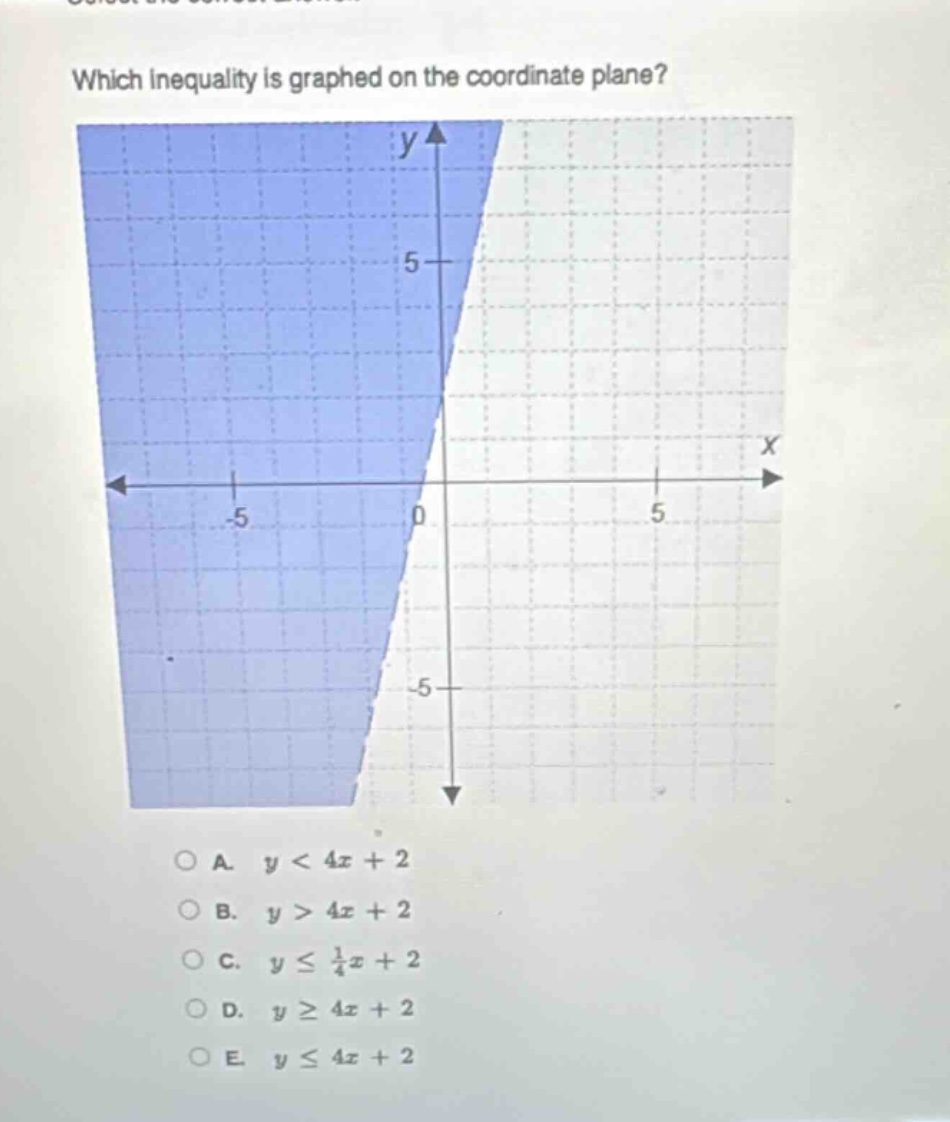 which inequality is graphed on the coordinate plane?\na. $y < 4x + 2$\nb. $y > 4x + 2$\nc. $yleq\frac{1}{4}x + 2$\nd. $ygeq4x + 2$\ne. $yleq4x + 2$