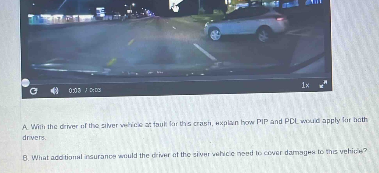 a. with the driver of the silver vehicle at fault for this crash, explain how pip and pdl would apply for both drivers.\nb. what additional insurance would the driver of the silver vehicle need to cover damages to this vehicle?