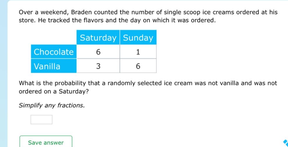 over a weekend, braden counted the number of single scoop ice creams ordered at his store. he tracked the flavors and the day on which it was ordered.\n| |saturday|sunday|\n|--|--|--|\n|chocolate|6|1|\n|vanilla|3|6|\nwhat is the probability that a randomly selected ice cream was not vanilla and was not ordered on a saturday?\nsimplify any fractions.
