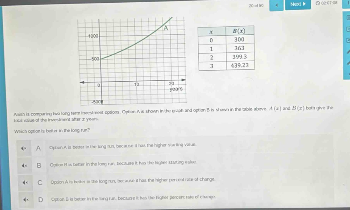 anish is comparing two long - term investment options. option a is shown in the graph and option b is shown in the table above. (a(x)) and (b(x)) both give the total value of the investment after (x) years. which option is better in the long run? a option a is better in the long run, because it has the higher starting value. b option b is better in the long run, because it has the higher starting value. c option a is better in the long run, because it has the higher percent rate of change. d option b is better in the long run, because it has the higher percent rate of change.
