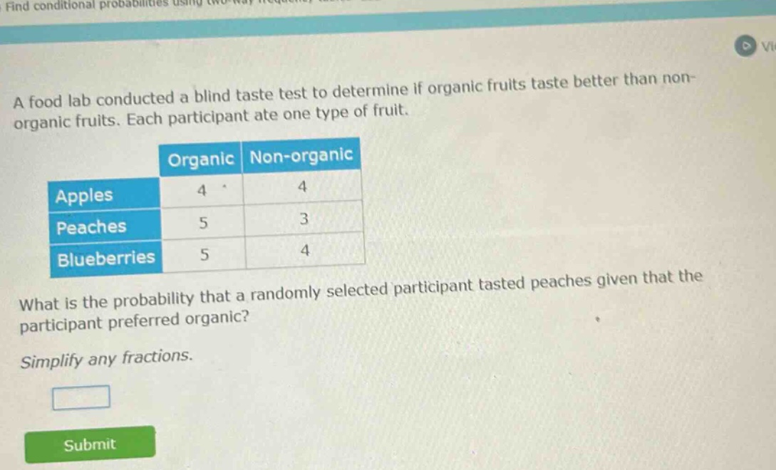 a food lab conducted a blind taste test to determine if organic fruits taste better than non - organic fruits. each participant ate one type of fruit.\n| |organic|non - organic|\n|--|--|--|\n|apples|4|4|\n|peaches|5|3|\n|blueberries|5|4|\nwhat is the probability that a randomly selected participant tasted peaches given that the participant preferred organic?\nsimplify any fractions.