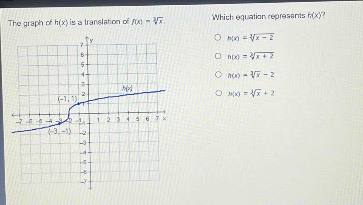 the graph of h(x) is a translation of f(x) = ∛x. which equation represents h(x)? o h(x) = ∛(x - 2) o h(x) = ∛(x + 2) o h(x) = ∛x - 2 o h(x) = ∛x + 2