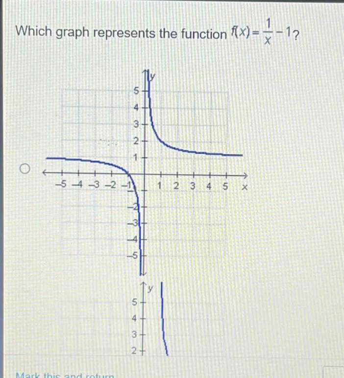 which graph represents the function $f(x)=\frac{1}{x}-1$?