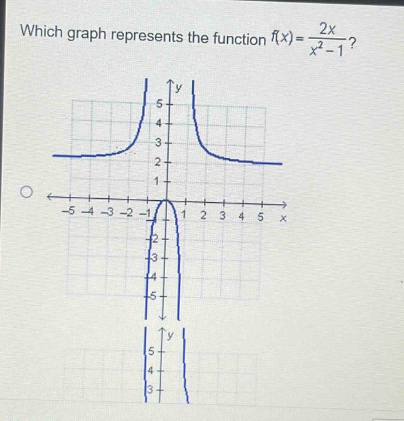 which graph represents the function $f(x)=\frac{2x}{x^{2}-1}$?