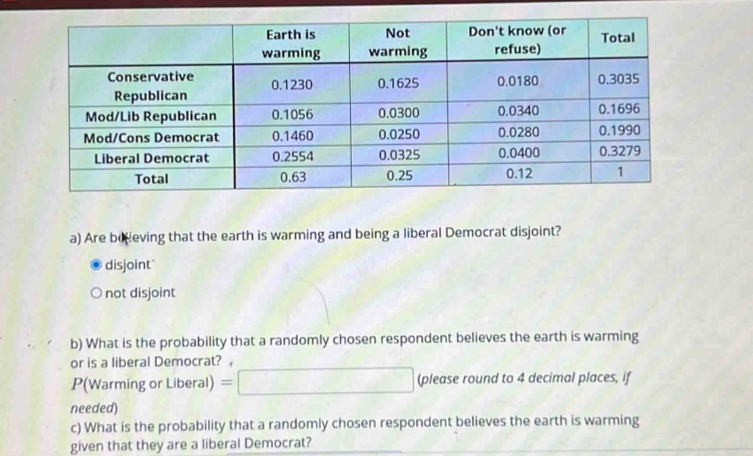 a) are believing that the earth is warming and being a liberal democrat disjoint? disjoint not disjoint b) what is the probability that a randomly chosen respondent believes the earth is warming or is a liberal democrat? (p(\text{warming or liberal})=) (please round to 4 decimal places, if needed) c) what is the probability that a randomly chosen respondent believes the earth is warming given that they are a liberal democrat?