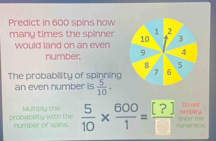 predict in 600 spins how many times the spinner would land on an even number. the probability of spinning an even number is $\frac{5}{10}$. multiply the probability with the number of spins. $\frac{5}{10} \times \frac{600}{1} = ?$ do not simplify. enter the numerator.