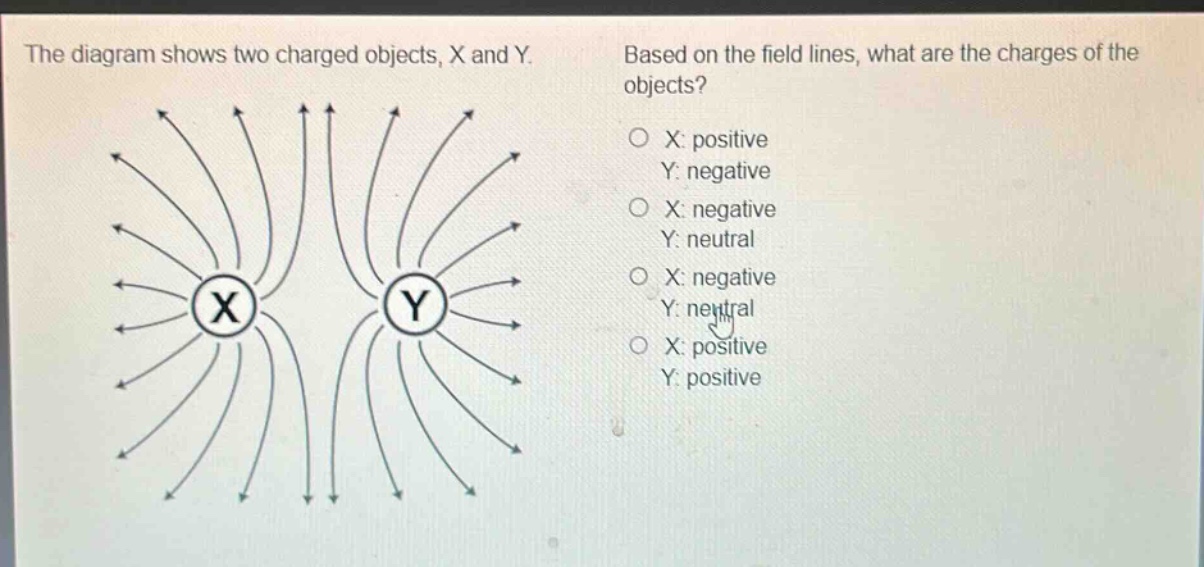 the diagram shows two charged objects, x and y. based on the field lines, what are the charges of the objects? o x: positive y: negative o x: negative y: neutral o x: negative y: neutral o x: positive y: positive