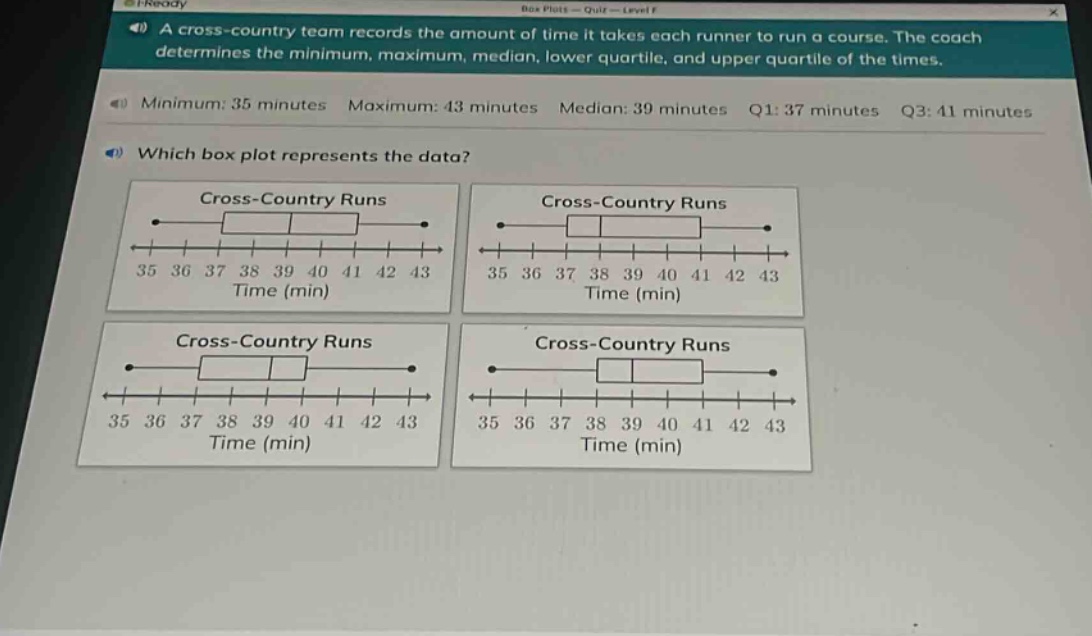 a cross - country team records the amount of time it takes each runner to run a course. the coach determines the minimum, maximum, median, lower quartile, and upper quartile of the times.\nminimum: 35 minutes maximum: 43 minutes median: 39 minutes q1: 37 minutes q3: 41 minutes\nwhich box plot represents the data?