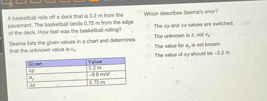 a basketball rolls off a deck that is 3.2 m from the pavement. the basketball lands 0.75 m from the edge of the deck. how fast was the basketball rolling? seema lists the given values in a chart and determines that the unknown value is $v_x$.\n| given | value |\n| ---- | ---- |\n| $delta y$ | 3.2 m |\n| $a_y$ | -9.8 m/s² |\n| $delta x$ | 0.75 m |\nwhich describes seemas error?\nthe $delta y$ and $delta x$ values are switched.\nthe unknown is $\theta$, not $v_x$.\nthe value for $a_y$ is not known.\nthe value of $delta y$ should be -3.2 m.