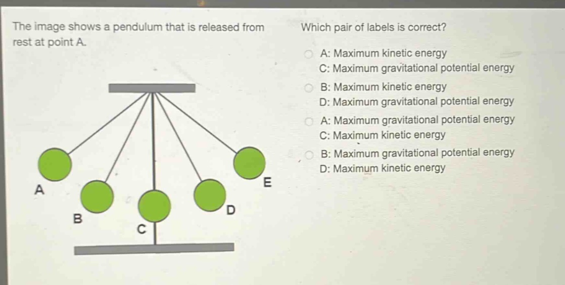the image shows a pendulum that is released from rest at point a. which pair of labels is correct? a: maximum kinetic energy c: maximum gravitational potential energy b: maximum kinetic energy d: maximum gravitational potential energy a: maximum gravitational potential energy c: maximum kinetic energy b: maximum gravitational potential energy d: maximum kinetic energy