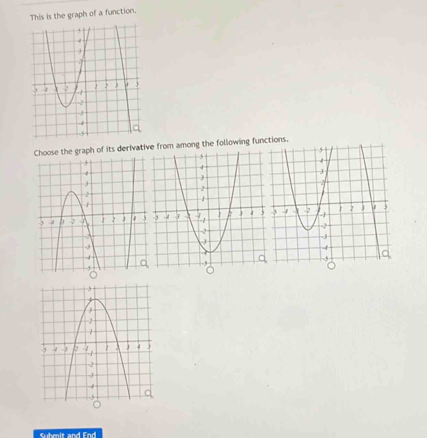 this is the graph of a function. choose the graph of its derivative from among the following functions.