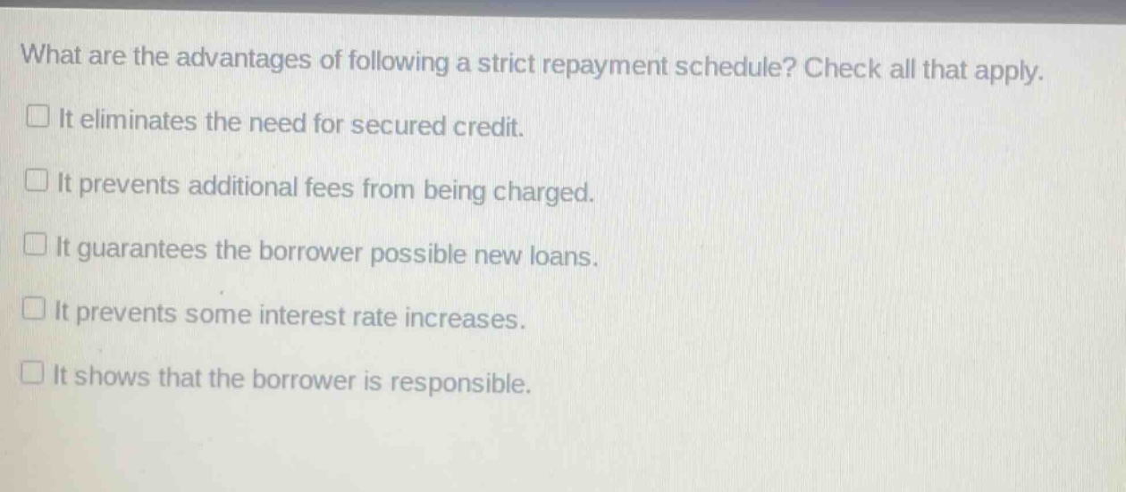 what are the advantages of following a strict repayment schedule? check all that apply.\nit eliminates the need for secured credit.\nit prevents additional fees from being charged.\nit guarantees the borrower possible new loans.\nit prevents some interest rate increases.\nit shows that the borrower is responsible.