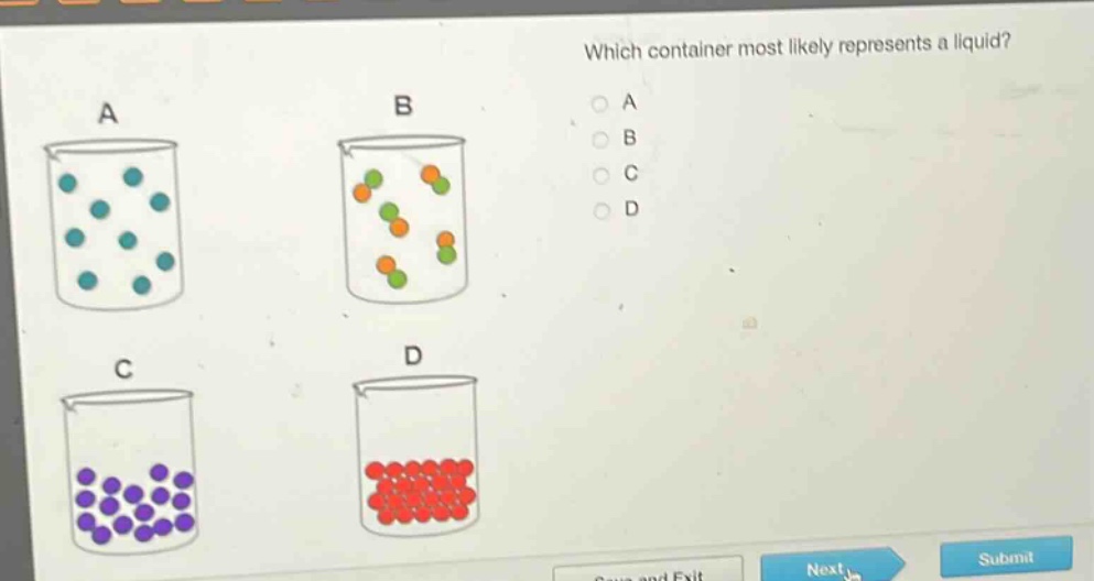 which container most likely represents a liquid? a b c d