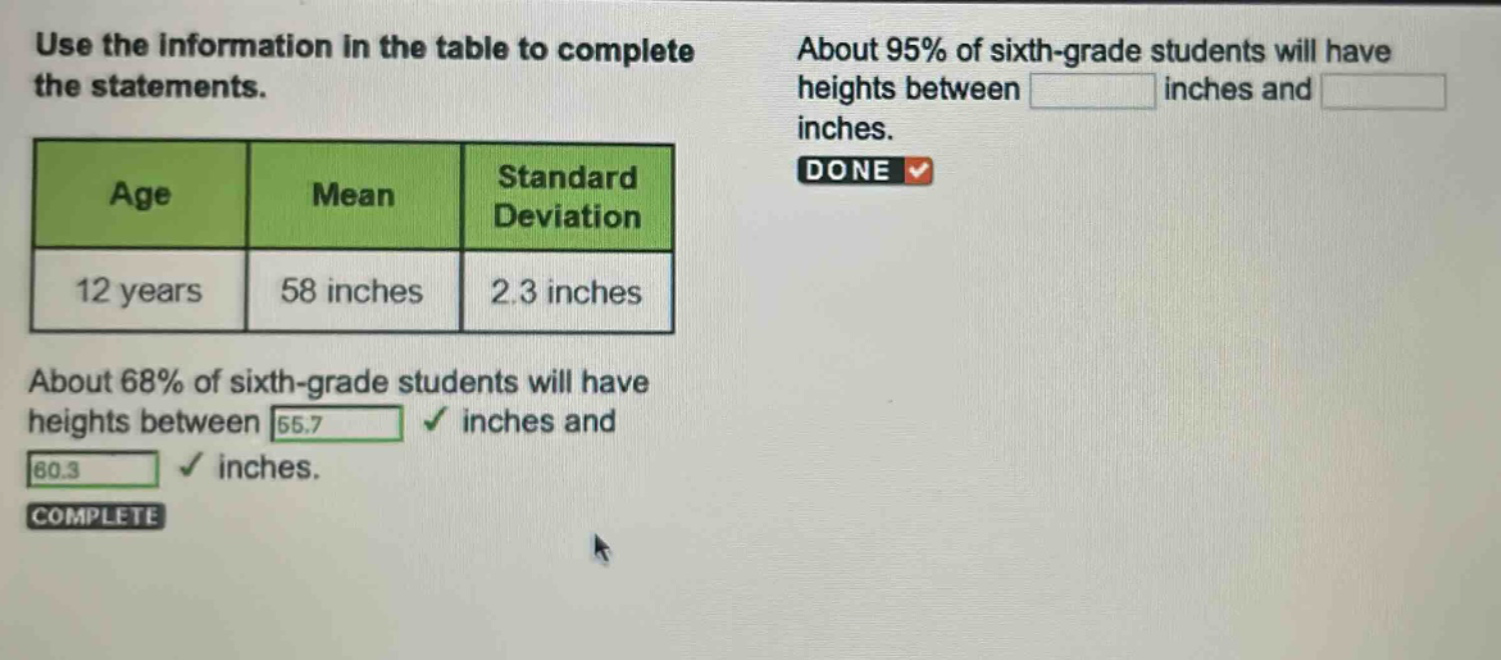 use the information in the table to complete the statements.\n| age | mean | standard deviation |\n| ---- | ---- | ---- |\n| 12 years | 58 inches | 2.3 inches |\nabout 68% of sixth - grade students will have heights between 55.7 inches and 60.3 inches.\nabout 95% of sixth - grade students will have heights between inches and inches.