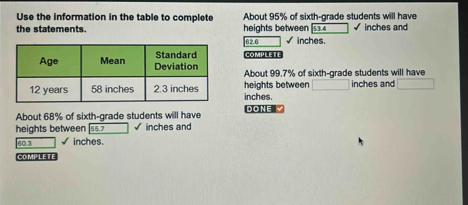 use the information in the table to complete the statements.\n| age | mean | standard deviation |\n| ---- | ---- | ---- |\n| 12 years | 58 inches | 2.3 inches |\nabout 68% of sixth - grade students will have heights between 55.7 inches and 60.3 inches. complete\nabout 95% of sixth - grade students will have heights between 53.4 inches and 62.6 inches. complete\nabout 99.7% of sixth - grade students will have heights between inches and inches. done