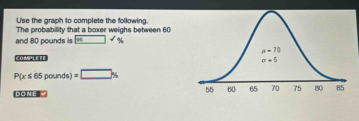 use the graph to complete the following. the probability that a boxer weighs between 60 and 80 pounds is 95 %. complete p(x ≤ 65 pounds) = % done