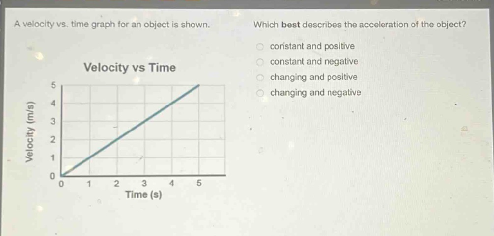 a velocity vs. time graph for an object is shown. which best describes the acceleration of the object? constant and positive constant and negative changing and positive changing and negative velocity vs time