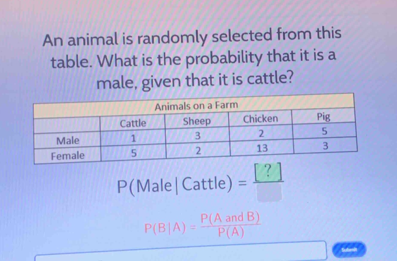 an animal is randomly selected from this table. what is the probability that it is a male, given that it is cattle?\nanimals on a farm\n| |cattle|sheep|chicken|pig|\n|--|--|--|--|--|\n|male|1|3|2|5|\n|female|5|2|13|3|\np(male|cattle) = \frac{?}{}\np(b|a)=\frac{p(a and b)}{p(a)}