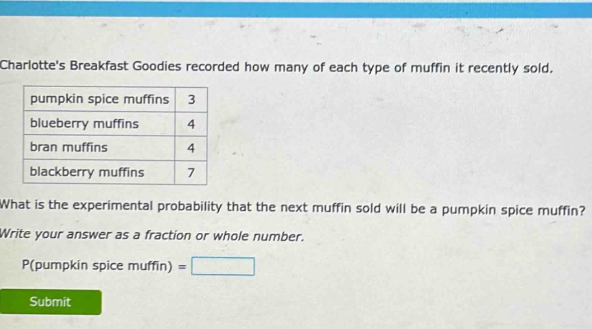 charlottes breakfast goodies recorded how many of each type of muffin it recently sold.\npumpkin spice muffins 3\nblueberry muffins 4\nbran muffins 4\nblackberry muffins 7\nwhat is the experimental probability that the next muffin sold will be a pumpkin spice muffin?\nwrite your answer as a fraction or whole number.\np(pumpkin spice muffin) =
