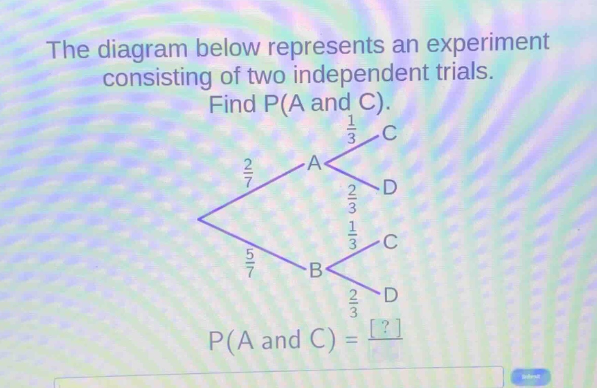 the diagram below represents an experiment consisting of two independent trials. find p(a and c). p(a and c) = ?